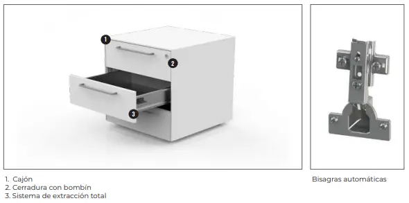 Armarios NHB - Características 02