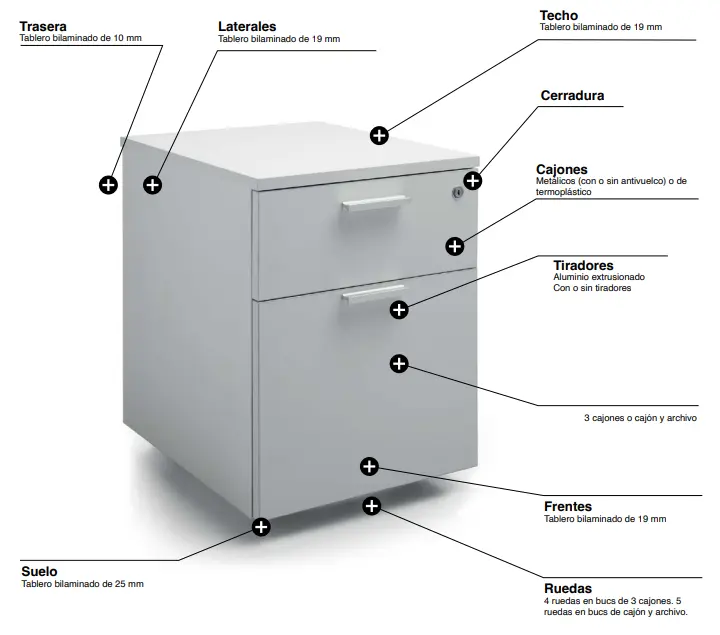 Bucs - Características 01