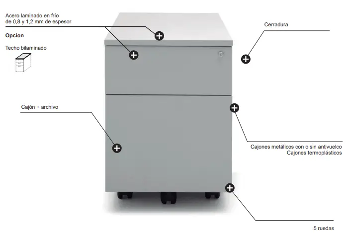 Bucs - Características 04