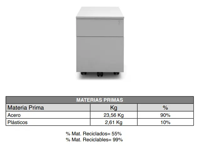 Bucs - Características 07