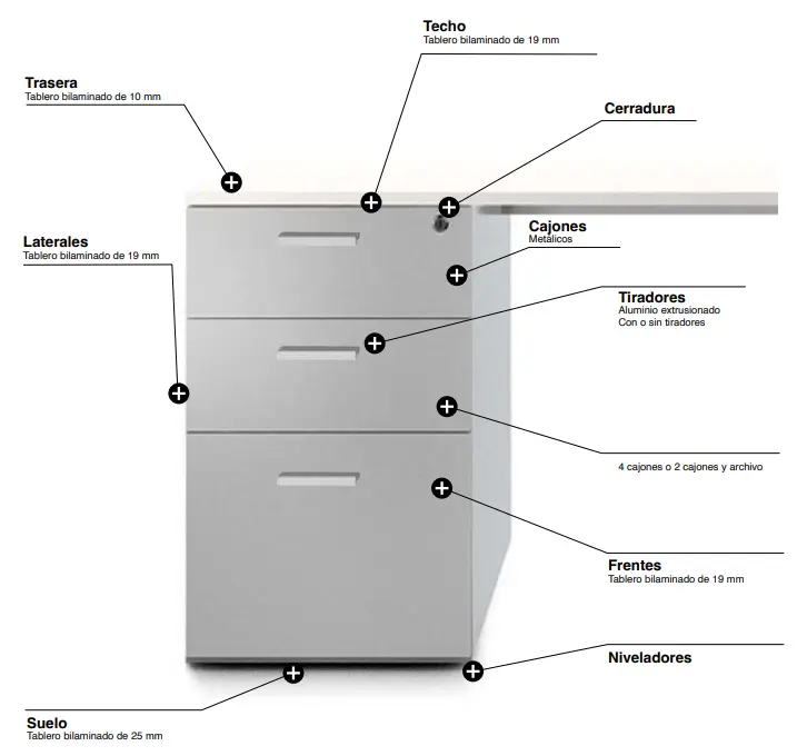 Bucs - Características 09