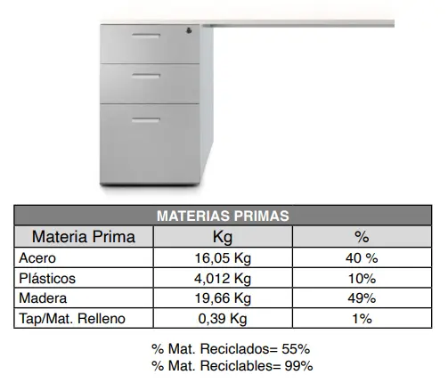 Bucs - Características 11