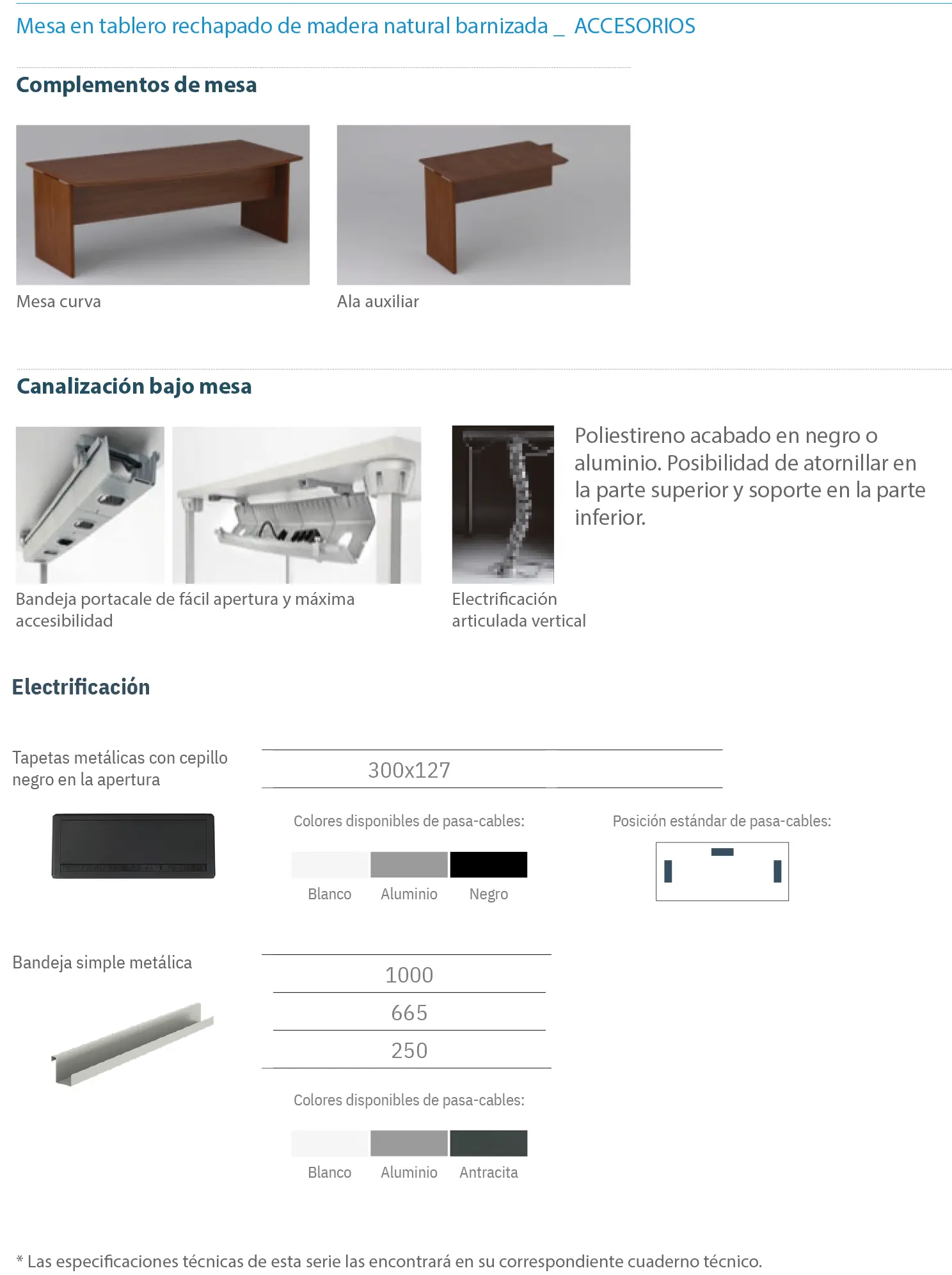 Mesa GEA - Accesorios