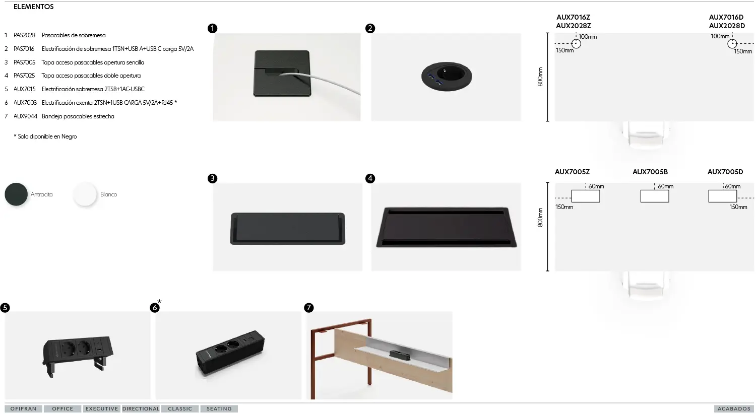 Mesa PIEM - Accesorios 01