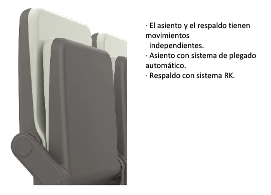 Butaca Onik - Características 03