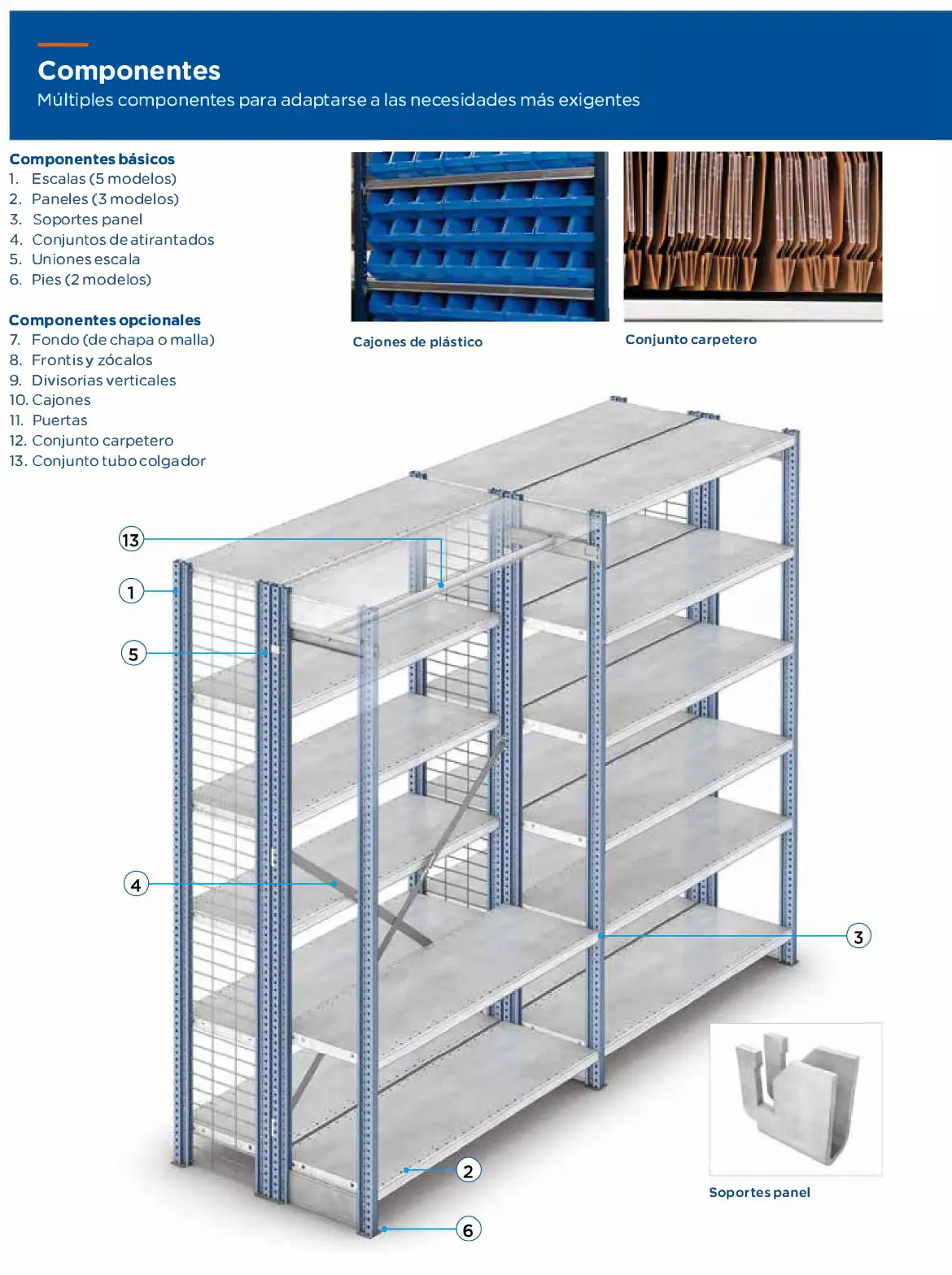 Estanterías M3 - Modelos 01
