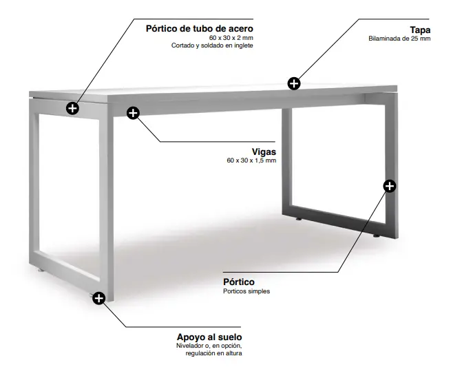 Mesa V30 - Características 01