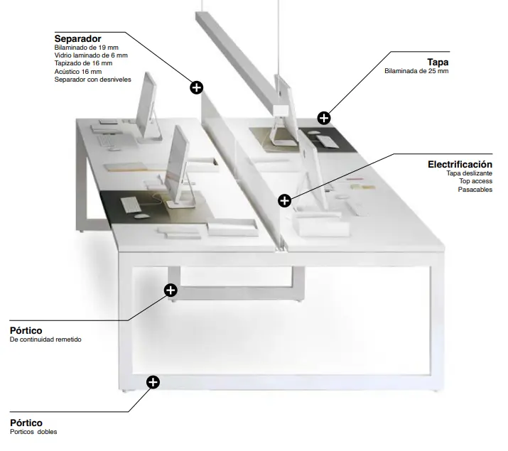 Mesa V30 - Características 02
