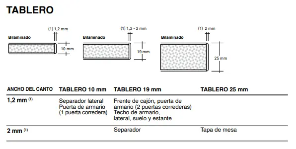 Mesa V30 - Características 03