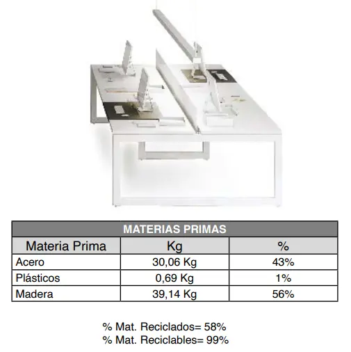 Mesa V30 - Características 06