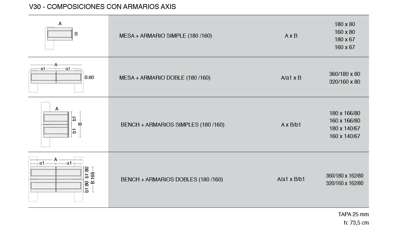 Mesa V30 - Modelos 04