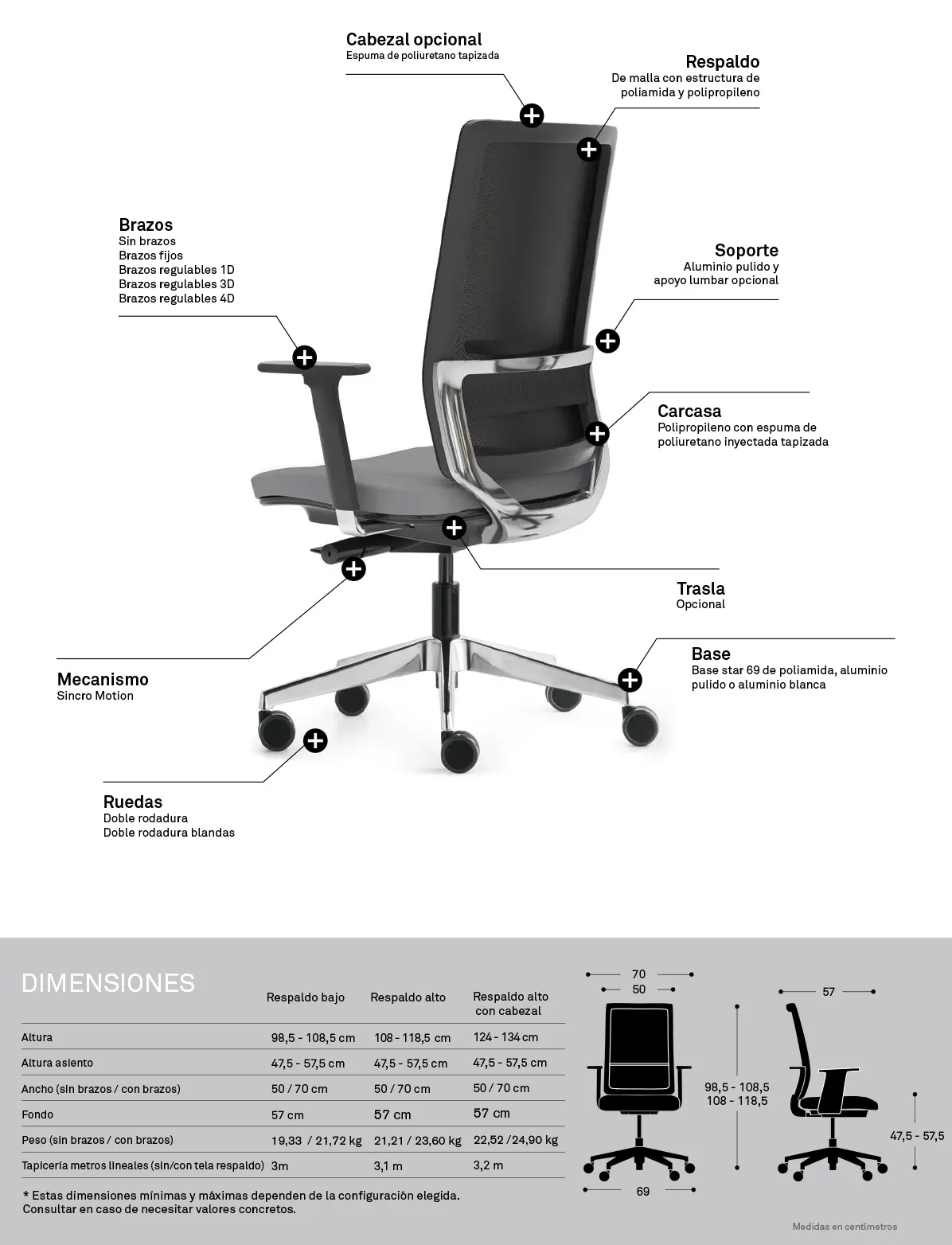 Silla 2K8 - Características 01