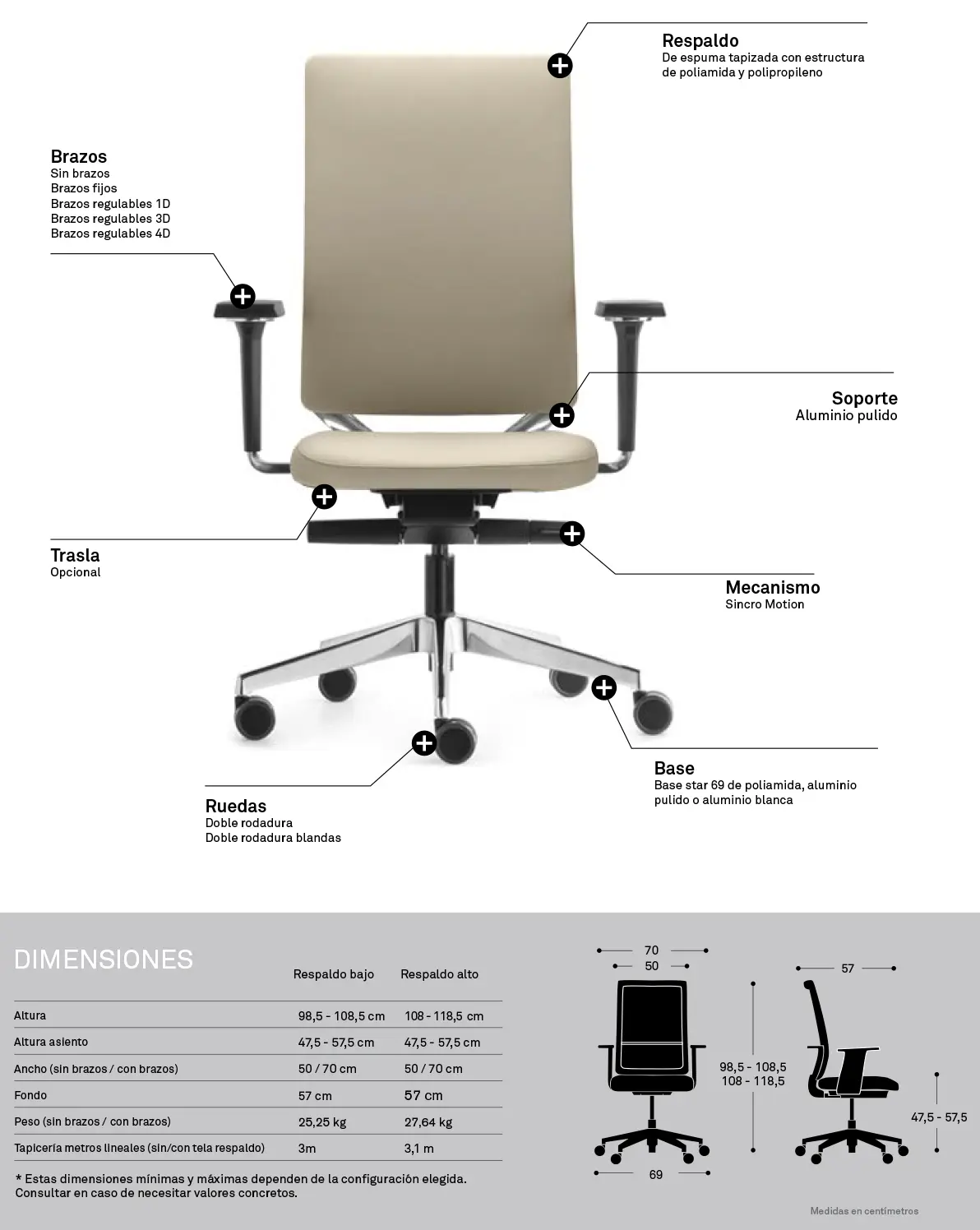 Silla 2K8 - Características 02