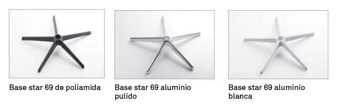 Silla 2K8 - Características 04