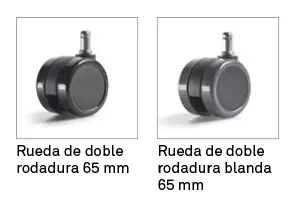 Silla 2K8 - Características 05