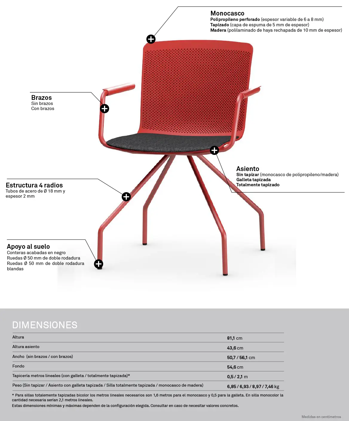 Silla GLOVE - Características 04
